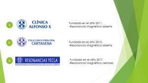 Acuerdo empresas afines a RM Juan Carlos I - CESUR Murcia
